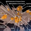 NASA Just Unveiled Its Plan to Retrieve The First-Ever Samples From Mars