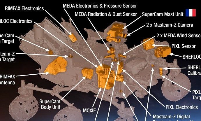 NASA Just Unveiled Its Plan to Retrieve The First-Ever Samples From Mars