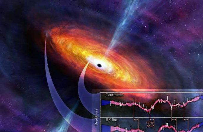 How massive is Supermassive? Astronomers measure more black holes, farther away