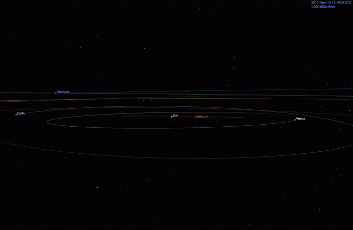 No, an Asteroid Is Not Going to Collide with Earth in February