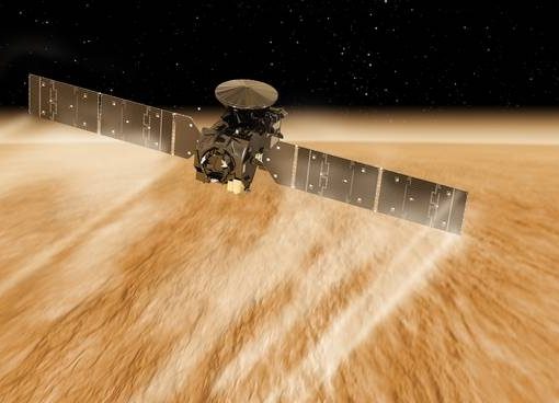 A spacecraft is using the Martian atmosphere to get closer to the planet