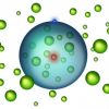 Exotic state of matter: An atom full of atoms