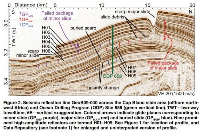 Tiny fossils, huge landslides: Are diatoms the key to Earth’s biggest slides?