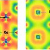 Do you know where your xenon is? Maybe it’s hanging out with iron and nickel in the Earth’s core