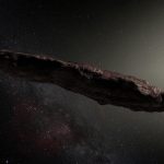 ‘Oumuamua likely came from a binary star system