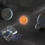 NASA’s incredible exoplanet-hunting telescope is about to launch