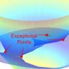 Scientists make tunable light-matter couplings in nanotube films