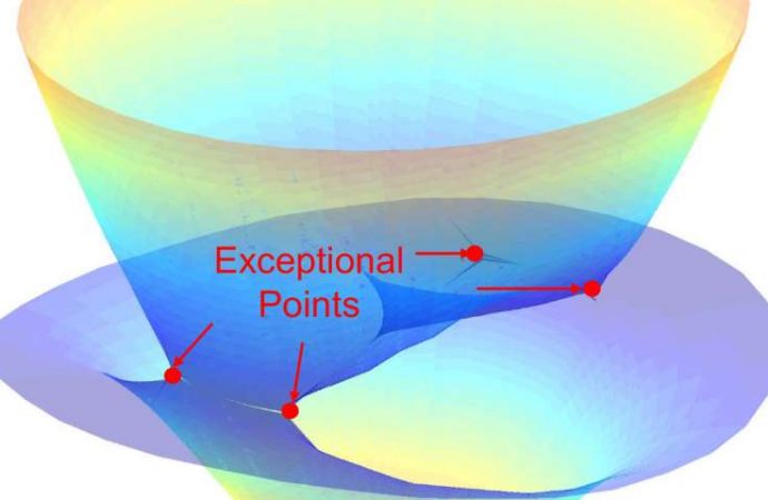 Scientists make tunable light-matter couplings in nanotube films