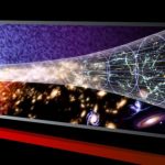 How an Advanced Civilization Could Stop Dark Energy From Preventing Their Future Exploration