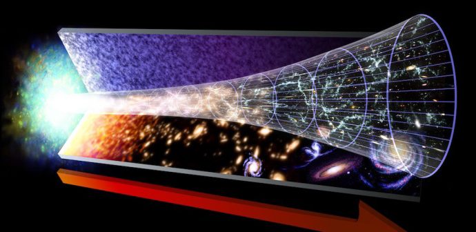 How an Advanced Civilization Could Stop Dark Energy From Preventing Their Future Exploration