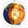 New insight into Earth’s crust, mantle and outer core interactions