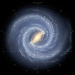 The Milky Way Just Got Larger