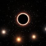 A star orbiting a black hole shows Einstein got gravity right — again