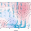 Finding the pulse of the polar vortex