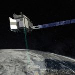 NASA Will Launch a Laser Into Space Next Month to Track Earth’s Melting Ice