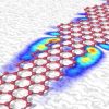 Quantum chains in graphene nanoribbons