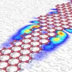 Quantum chains in graphene nanoribbons