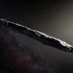 ‘Oumuamua Isn’t from Our Solar System. Now We May Know Which Star It Came From