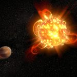 Superflares From Young Red Dwarf Stars Imperil Planets
