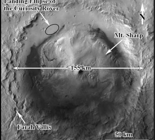 Evidence of outburst flooding indicates plentiful water on early Mars