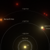 Sun’s closest solo star may have company