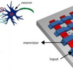 Understanding the building blocks for an electronic brain