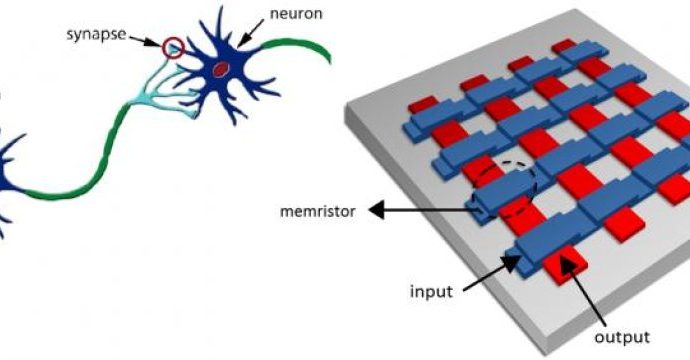 Understanding the building blocks for an electronic brain