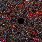 Mystery of coronae around supermassive black holes deepens
