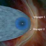 Voyager 2 spacecraft enters interstellar space