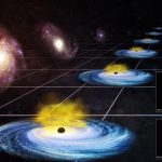 Astronomers Find Dark Energy May Vary Over Time