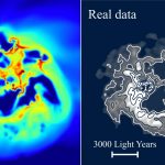 Astrophysicists Find First Observational Evidence for ‘Dark Matter Heating’