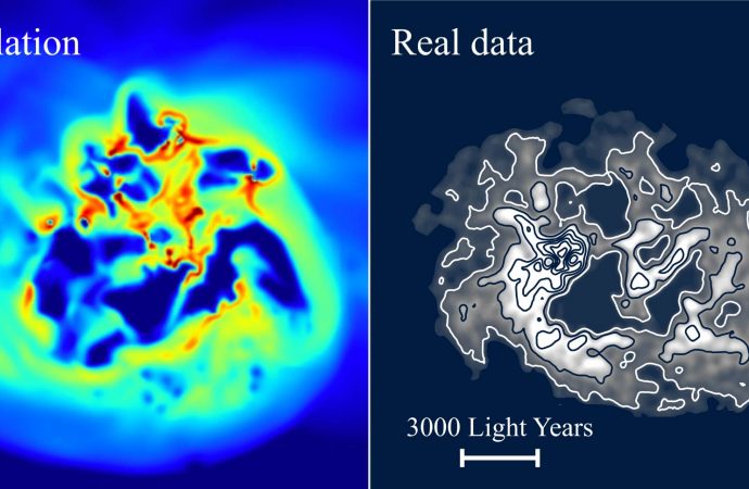 Astrophysicists Find First Observational Evidence for ‘Dark Matter Heating’