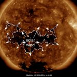 SOLAR EXPLOSION MISSES EARTH