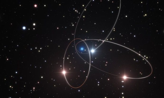 A Star Passing The Black Hole at The Centre of Our Galaxy Is About to Test Einstein’s Theory