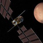 Independent report concludes 2033 human Mars mission is not feasible