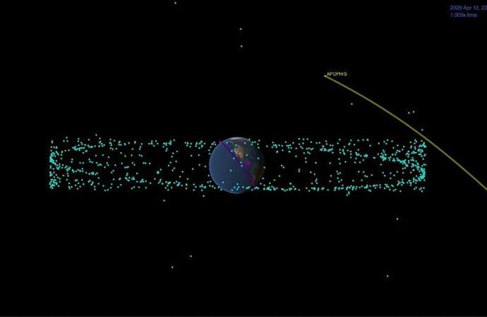 God of Chaos Asteroid Apophis is Headed for Earth—and NASA is Excited