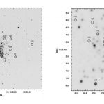 Photometric observations detect 28 new variable stars in NGC 4147