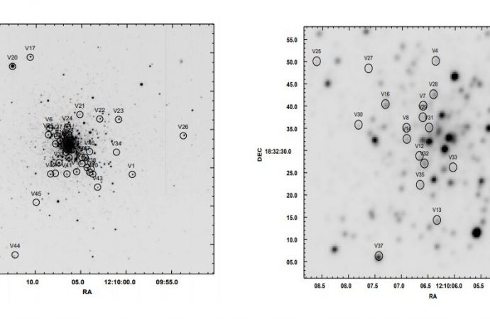 Photometric observations detect 28 new variable stars in NGC 4147