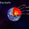 New findings on Earth’s magnetic field