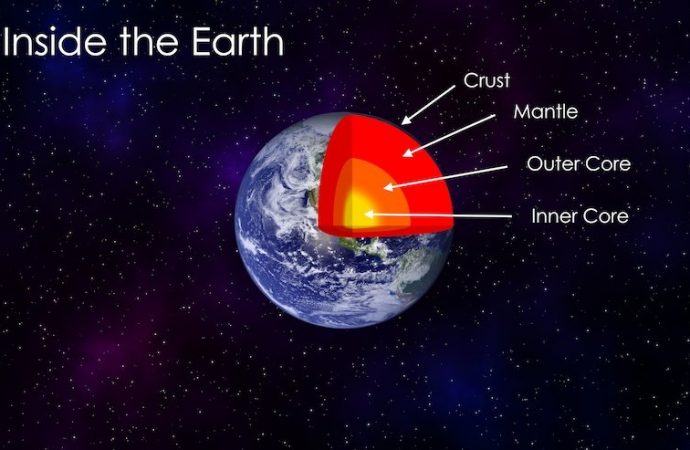 New findings on Earth’s magnetic field