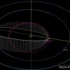 Massive, kilometer-sized asteroid was just found orbiting the Sun