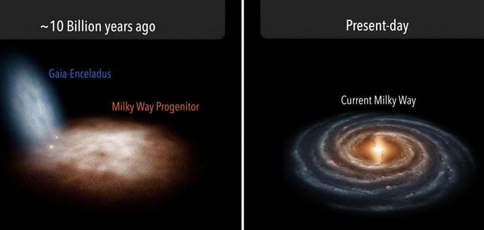 Milky Way melded with smaller galaxy in long-ago cosmic crash