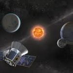 NASA finds three alien planets, including the ‘missing link’