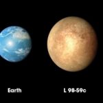 NASA’s TESS mission finds its smallest planet yet