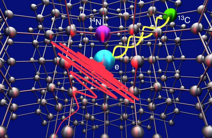 Physicists Teleport Quantum Information inside Diamond