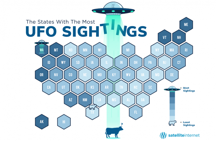 Washington Tops List of States With Most UFO Sightings Per Capita