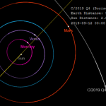 A POSSIBLE INTERSTELLAR COMET