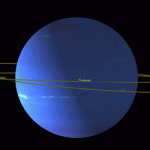 A weird, orbital dance keeps these moons of Neptune from hitting each other
