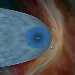 Nasa’s Voyager 2 sends back its first message from interstellar space
