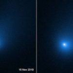 First identified comet to visit our solar system from another star